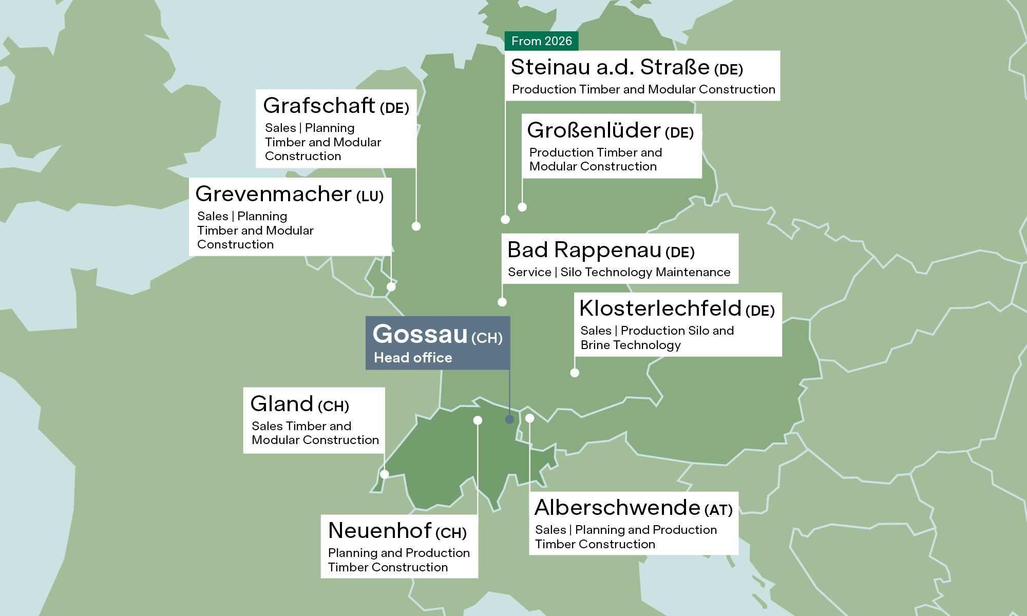 Locations of Lehmann Group Locations of Lehmann Group